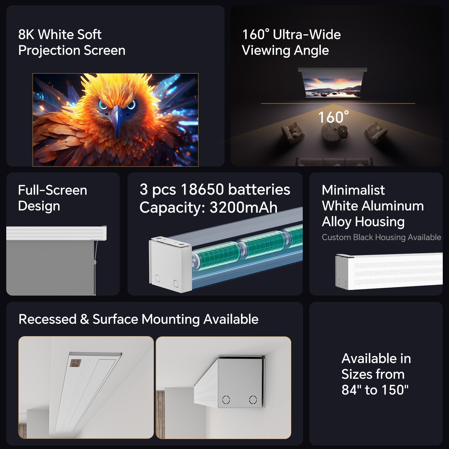Airuier Rechargeable Retractable Cinematic White Projection Screen - 8K White Screen, 160° Ultra-Wide Viewing Angle, 3 pcs 18650 batteries Capacity