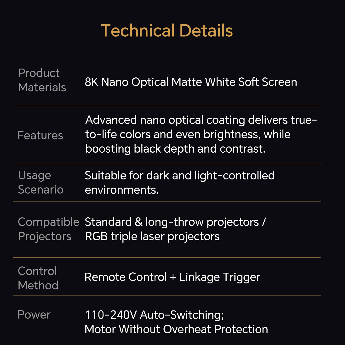Airuier Electric Tension White Photon Projection Screen