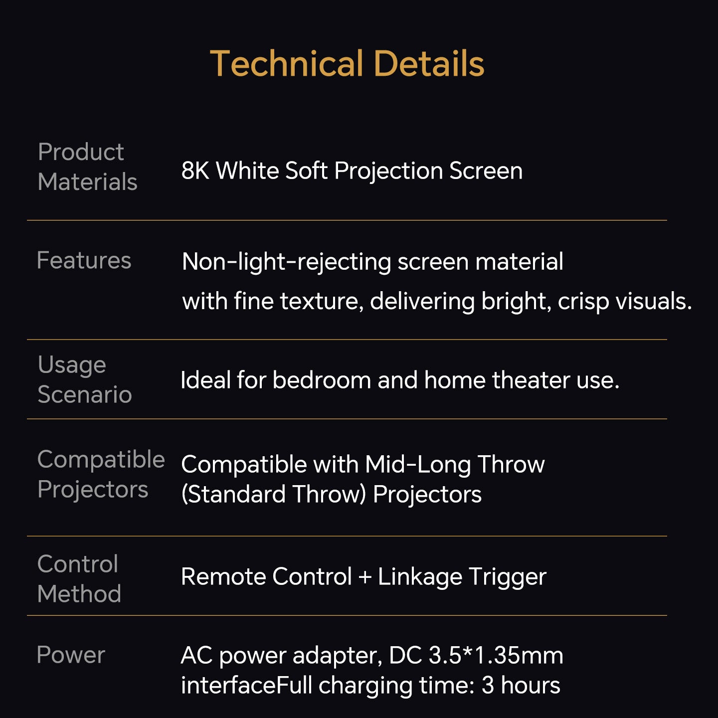 Airuier Rechargeable Retractable Cinematic White Projection Screen - Scenario, 8K White Screen, Non-light-rejecting screen material