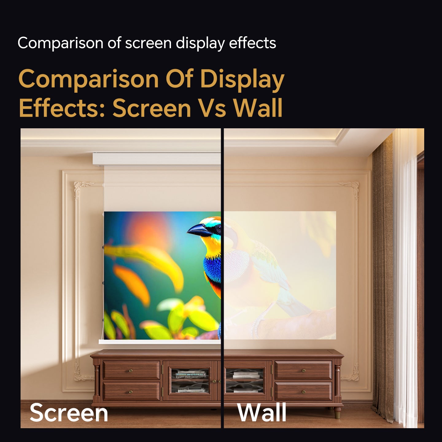 Airuier Rechargeable Fresnel ALR Drop-Down Screen (Long-Throw) - Comparison of screen display effects