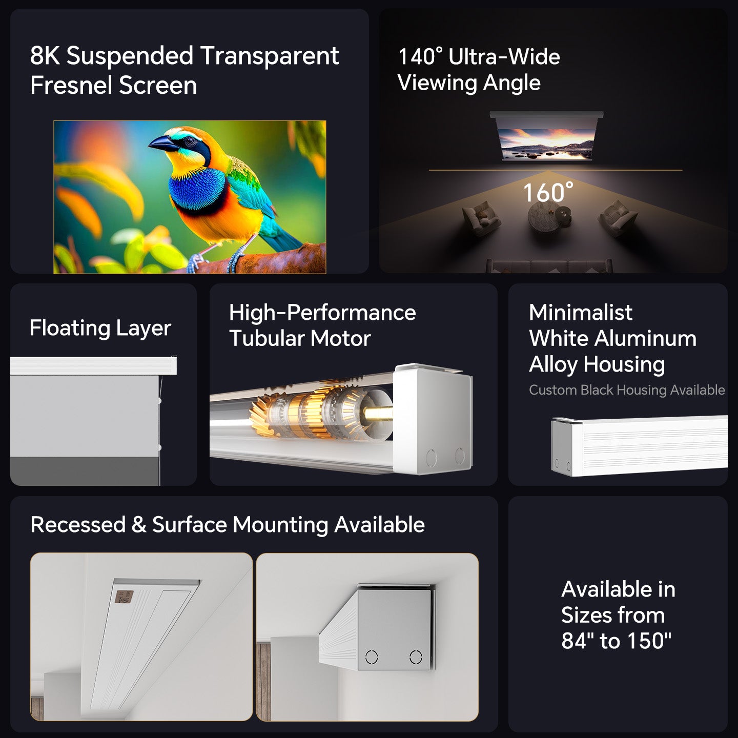 Airuier Motorised Fresnel ALR Drop-Down Screen for Long-Throw Triple-Laser Projectors