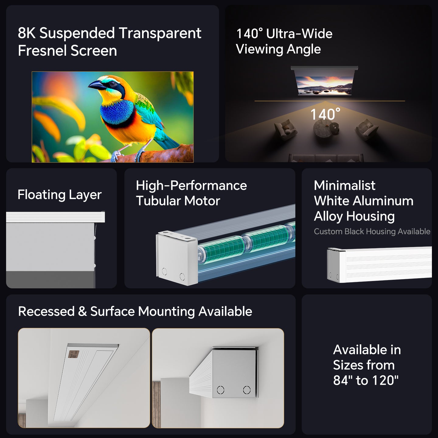 Airuier Rechargeable Fresnel ALR Drop-Down Screen (Long-Throw) - 8K Suspended Transparent, 140° Ultra-Wide Viewing Angle...