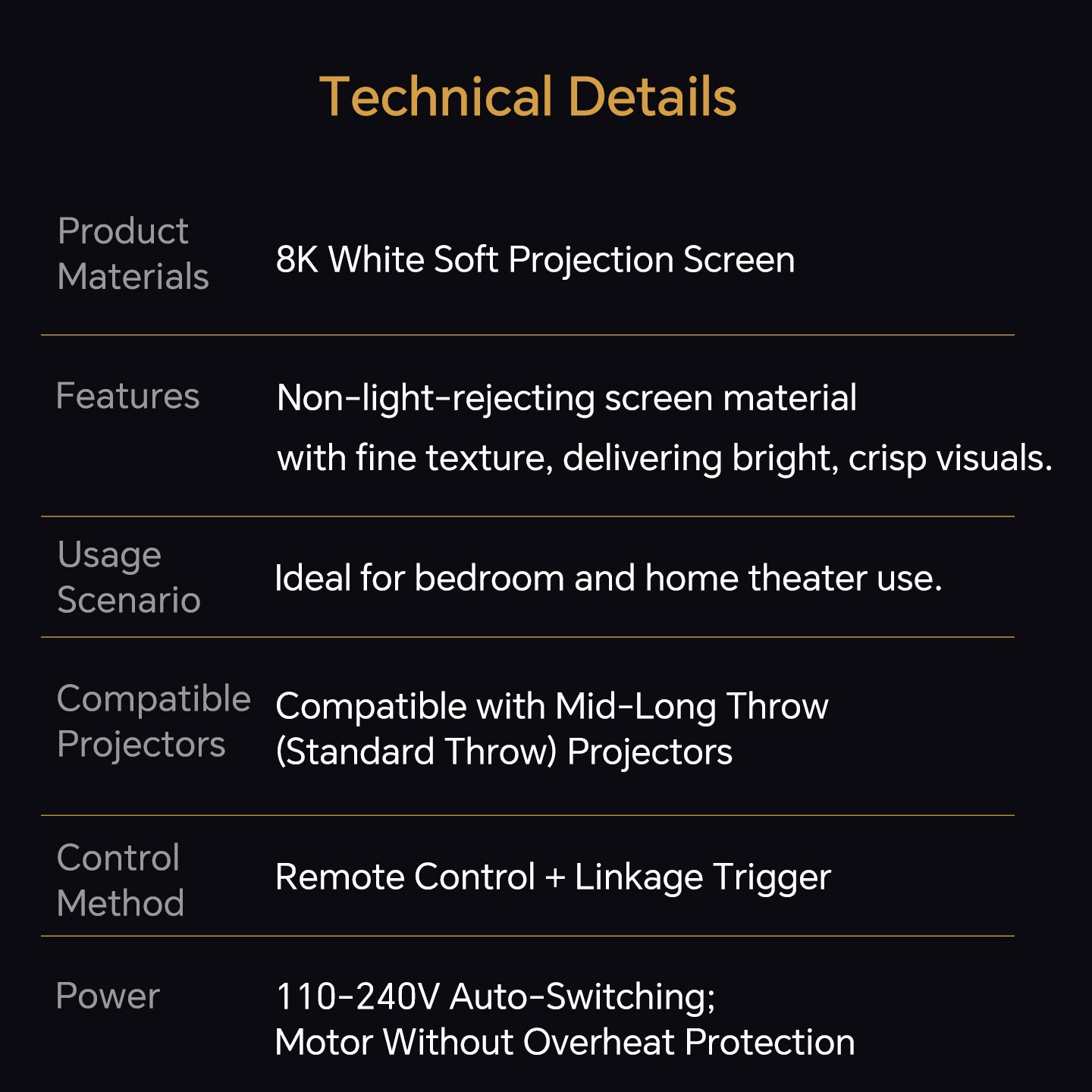 Airuier  Ultra-short shell white electric pull-down projection screen