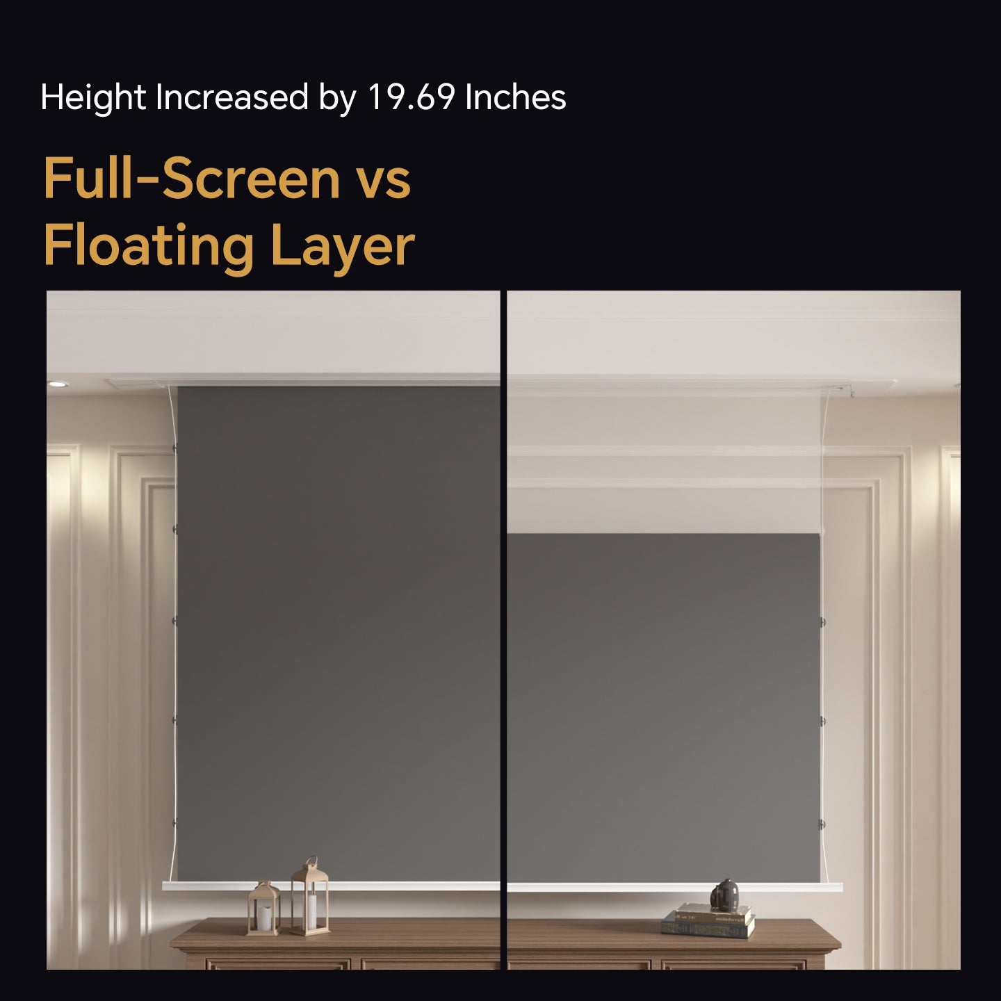 Airuier Motorized In-Ceiling Black Photon ALR Projection Screen - Height Increased by 19.69 Inches, Full-Screen vs Floating Layer
