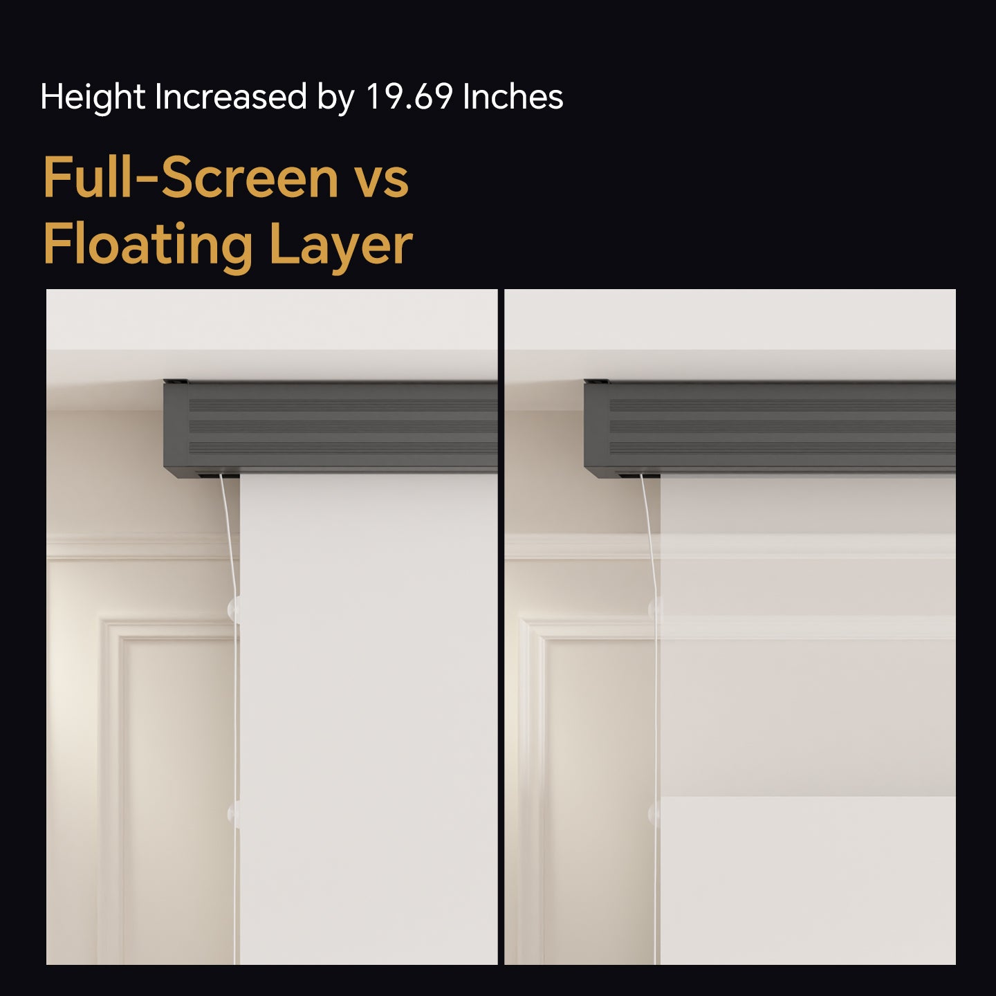 Airuier Screen Rechargeable Motorized Retractable White Photon Projection Screen - Height Increased by 19.69 Inches, Full-Screen vs Floating Layer