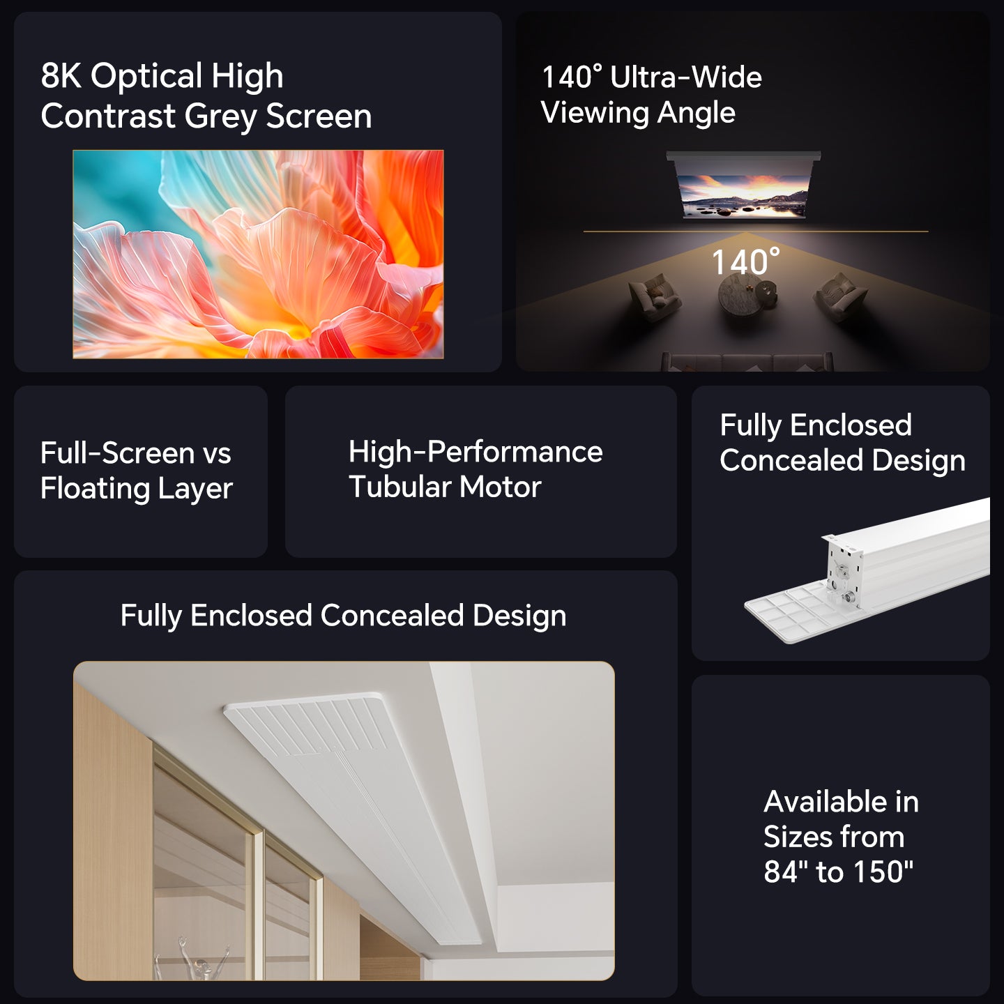 Airuier Motorized In-Ceiling Black Photon ALR Projection Screen - 8K Optical High Contrast Grey Screen, 140° Ultra-Wide Viewing Angle...