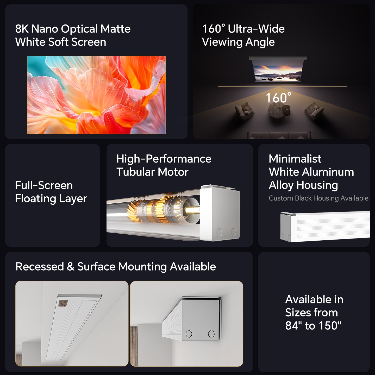 Airuier Screen Rechargeable Motorized Retractable White Photon Projection Screen - 8K Nano Optical Matte White Screen...