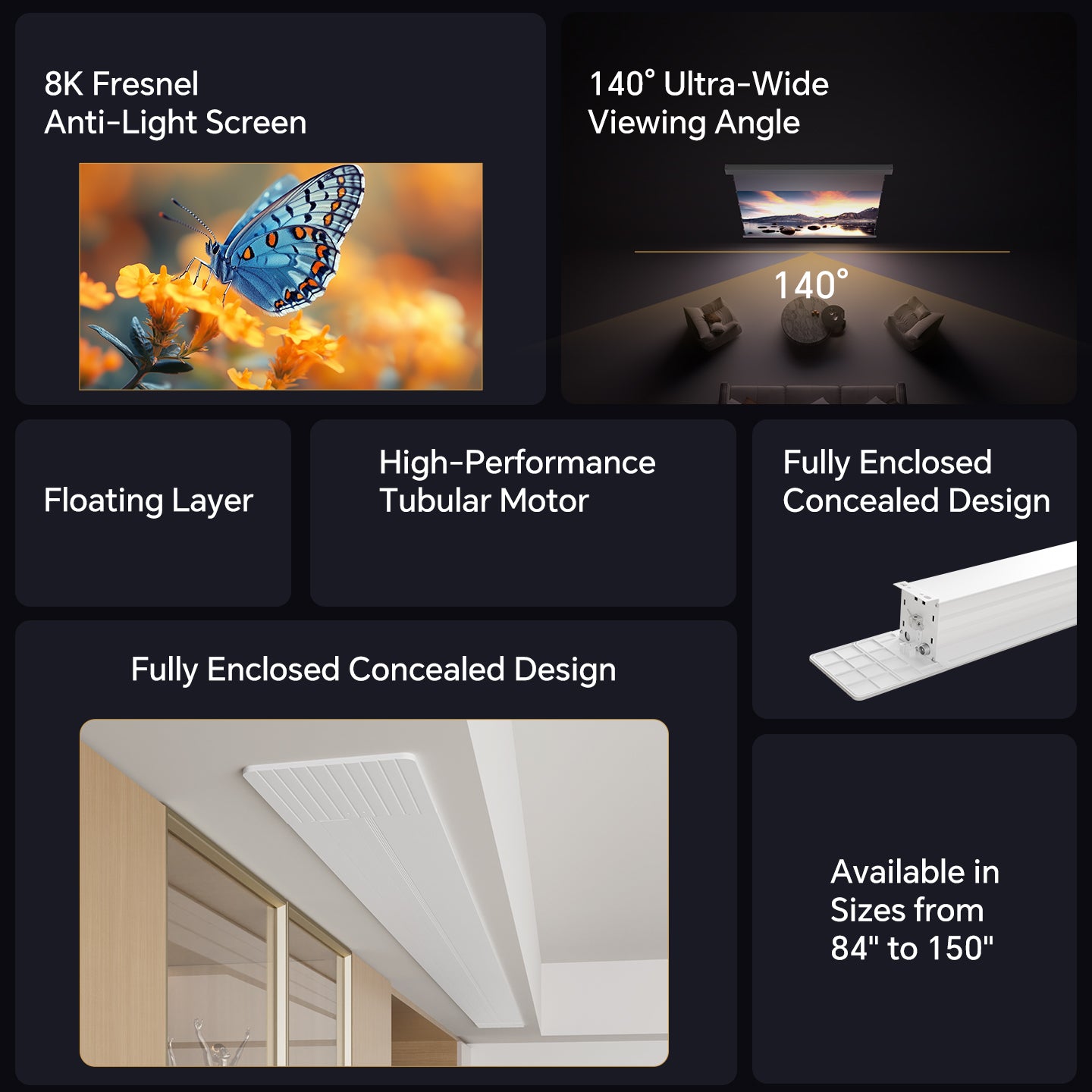 Airuier Motorized In-Ceiling Fresnel ALR Drop-Down Screen (Long-Throw) - 8K Fresnel Anti-Light Screen, Floating Layer, 140° Ultra-Wide Viewing Angle