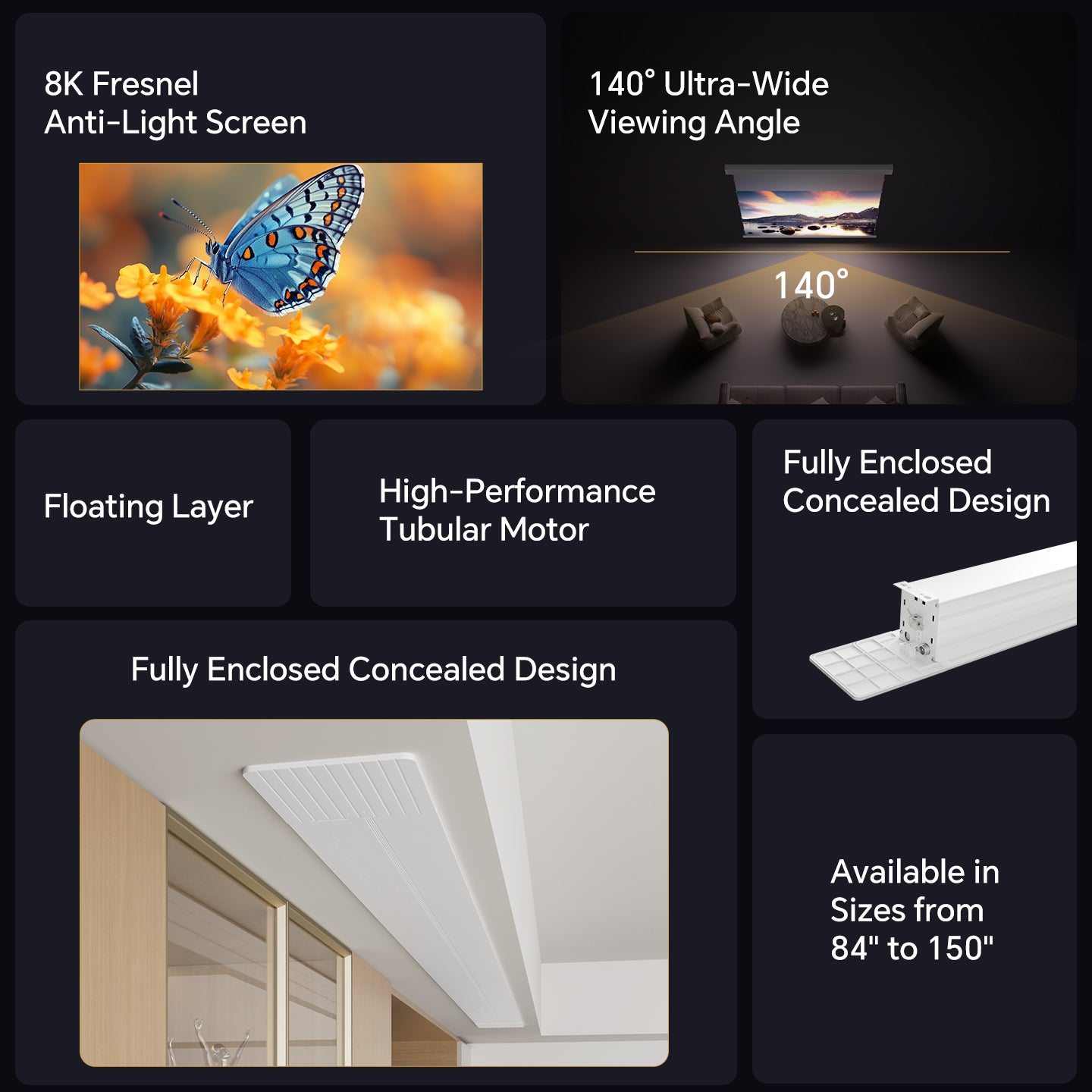 Airuier Recessed In-Ceiling Retractable White Projection Screen - 8K Fresnel Anti-Light Screen, Floating Layer, 140° Ultra-Wide Viewing Angle